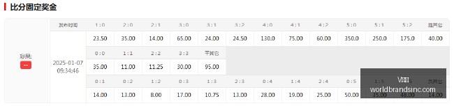 金州女武神,客场挑战深,度解析,V体育,V体育官网,V体育app,V体育直播