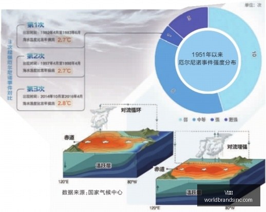 篮球胜负预,每日的一场,超信心赛事,V体育,V体育官网,V体育app,V体育直播