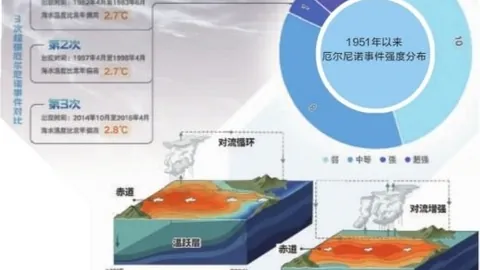 篮球胜负预测：每日的一场超信心赛事推荐
